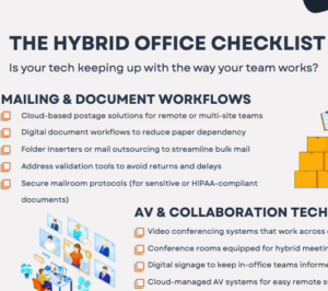 The Hybrid Office checklist helps determine if your office is ready to handle both in-office and remote teams.